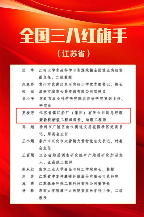 全國三八紅旗手-3-壓縮.jpg
